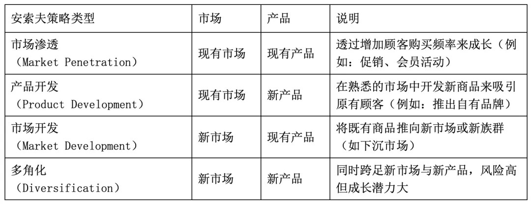 便利店的未来：用“人情味”对抗效率内卷