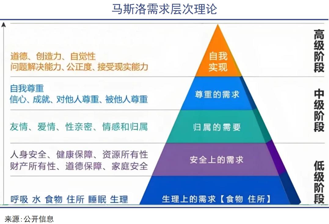 消费还是得靠00后