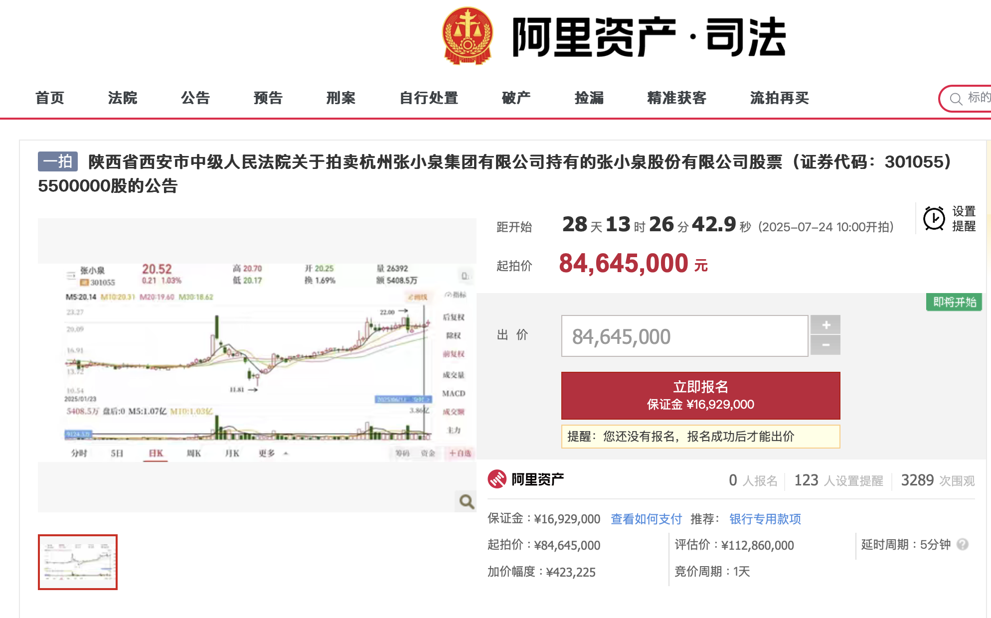 拍卖信息