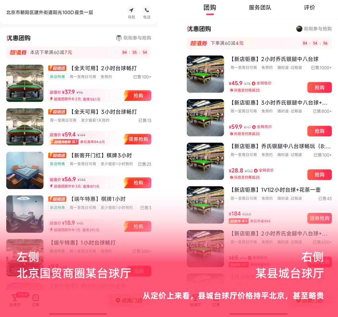 县城可能是抖音本地生活的竞争洼地