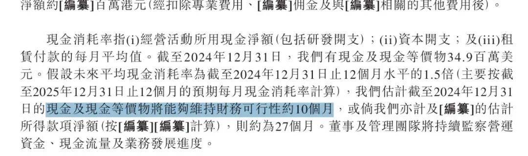 拨康视云四战港交所：三年亏损超20亿元，创始人千万年薪碾压同行