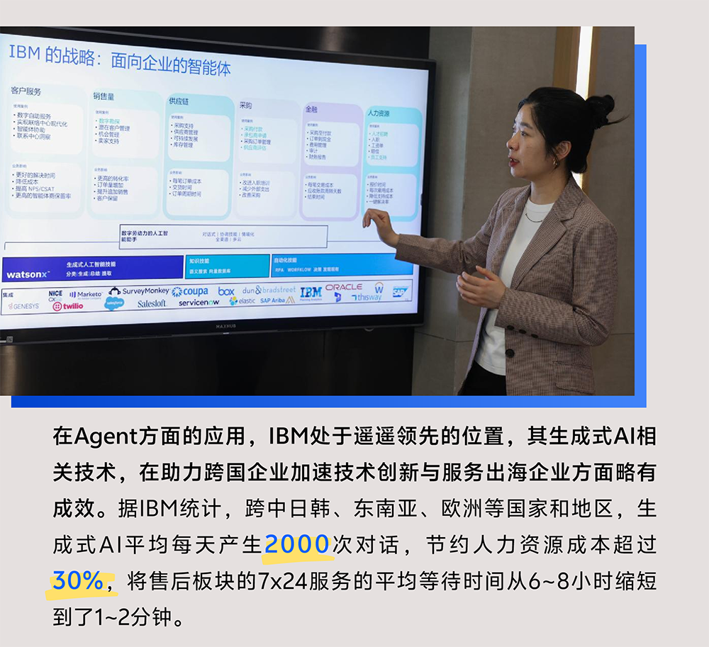 速来！这家百年科技公司把AI落地经验全展示出来了