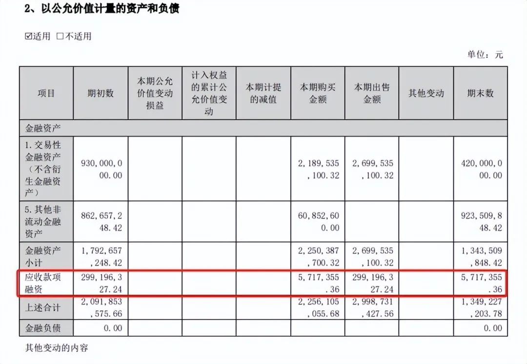 欲凭借钙钛矿概念大额再融资，迈为股份发行转债或是“暗渡陈仓”