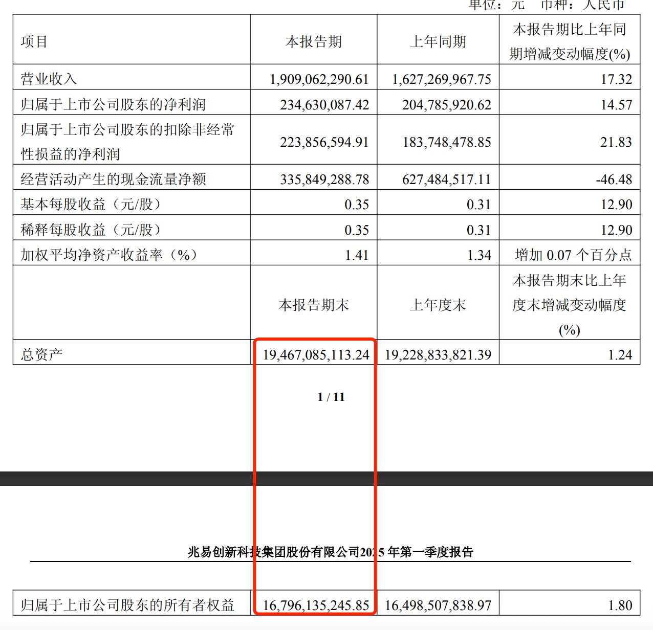 给不了高估值，半导体企业为啥要扎堆去港股二次上市？