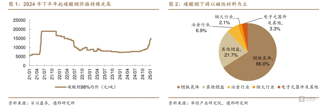 霍尔木兹海峡“告急”，以军再发表“无休止打击”宣言丨大事件必读