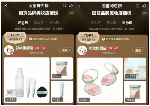 彩妆巨头集体“恋上”护肤，谁能俘获芳心？