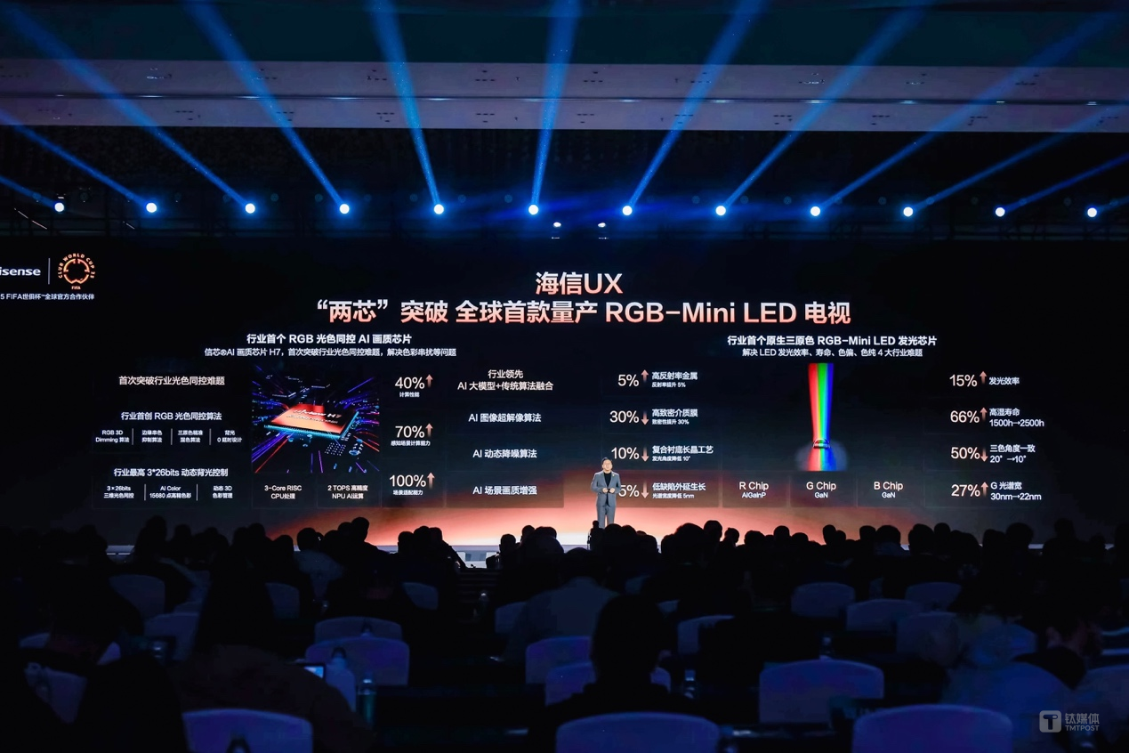 世界第一的梅西与海信，在世俱杯“顶峰相见”