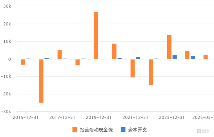 豆包概念热炒下的“卖铲人”润欣科技，百亿市值何时见真章？ | 深度