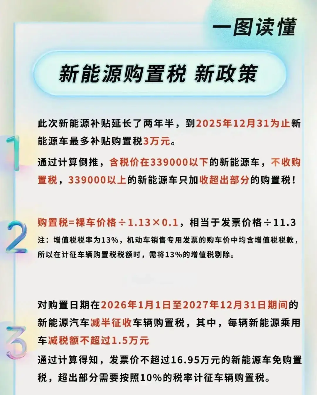新能源车的好日子只有半年了？