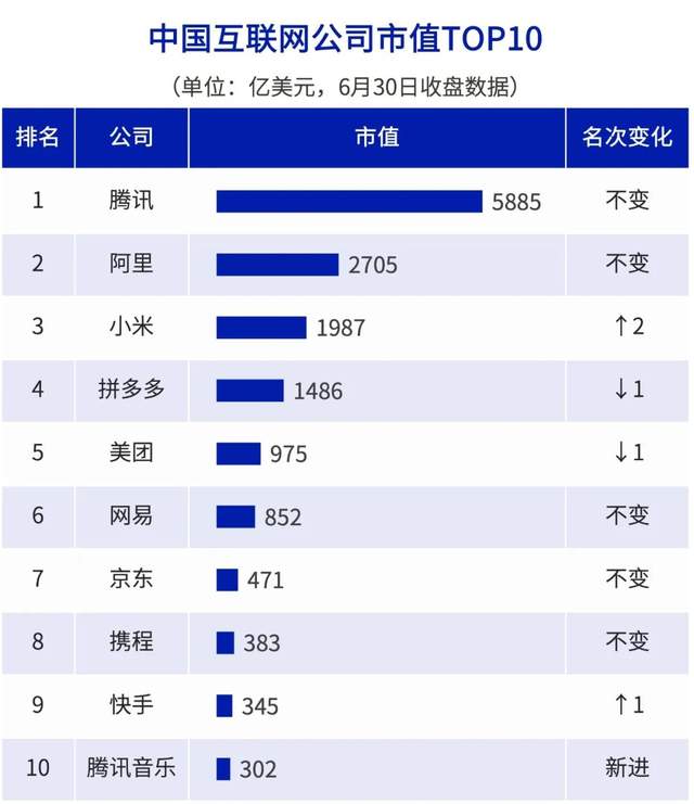 中国互联网，进入ATM时代