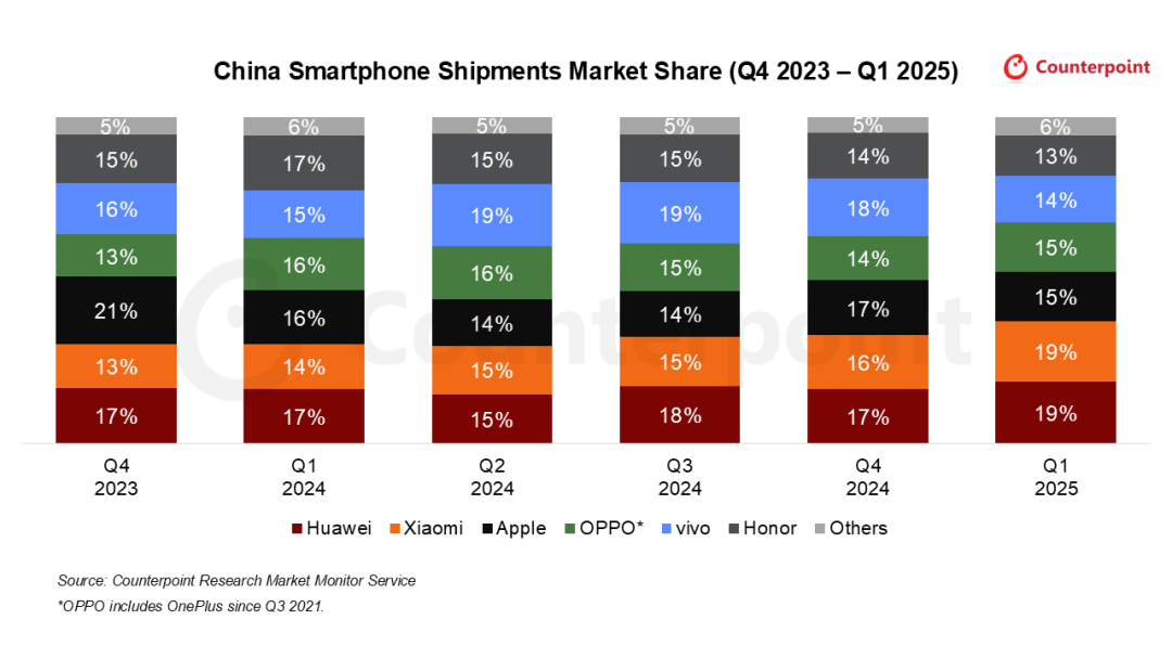 苦苦不能入华的苹果 AI，等来了阿里的助攻