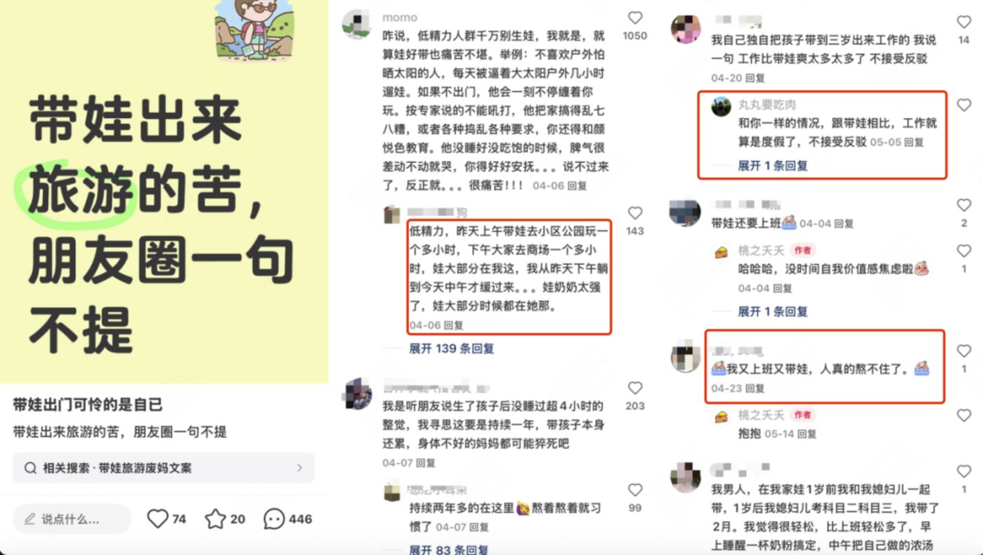 90后父母,陷在亲子游焦虑里
