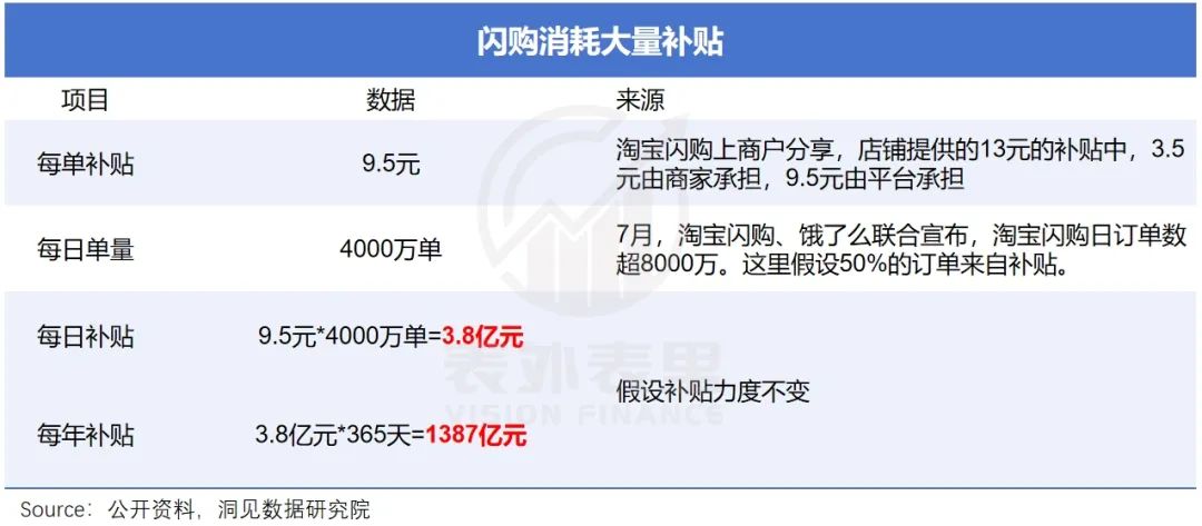 阿里的“进”与拼多多的“退”