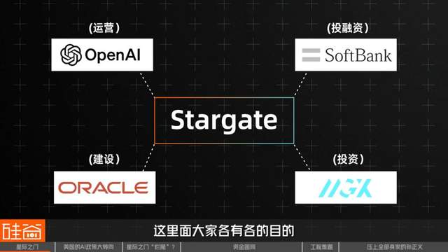 星际之门的烂尾危机：盟友分歧、融资困局与工程死结