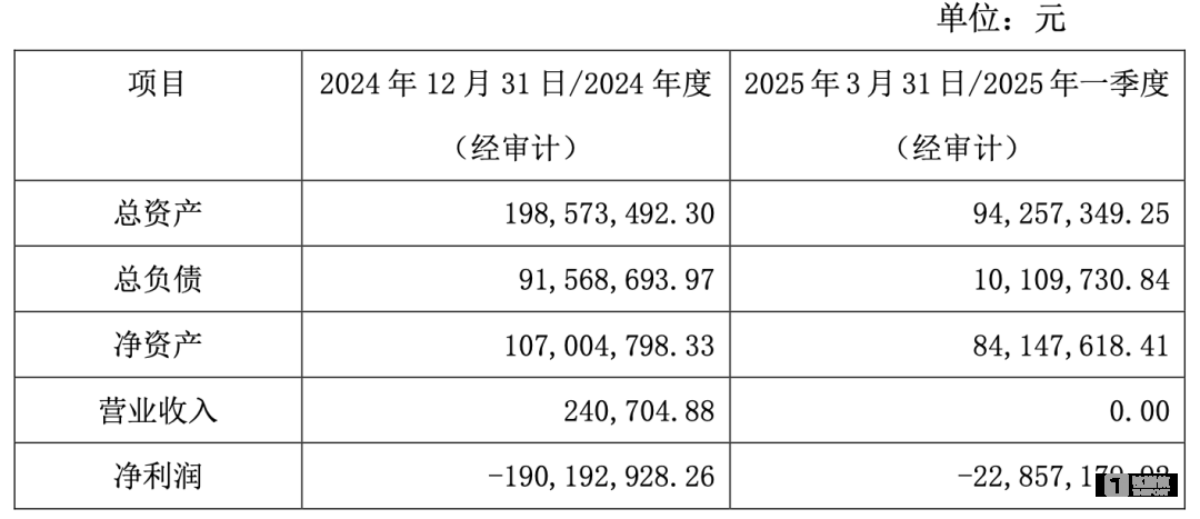 国产AI芯片公司曦望融资近10亿元，2026年量产第三代多模推理算力卡