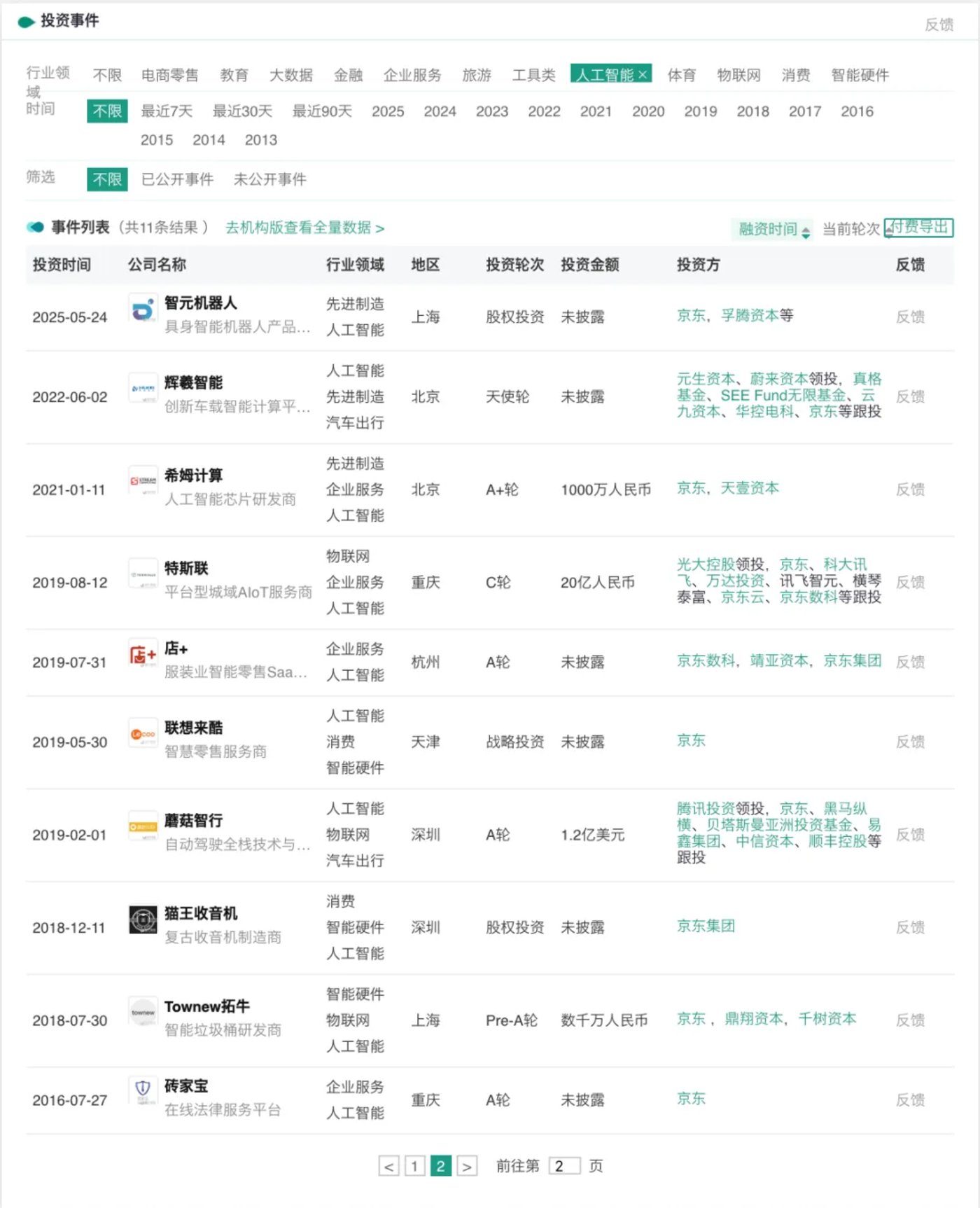 京东造车成功,刘强东下了一盘大棋