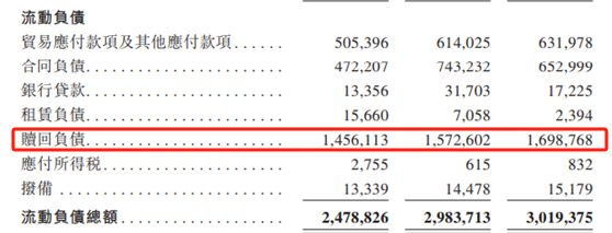 凯乐士：申报前夕，股权低价转让，公司每年亏损1.7亿元，经营性现金也长期“失血”｜IPO观察