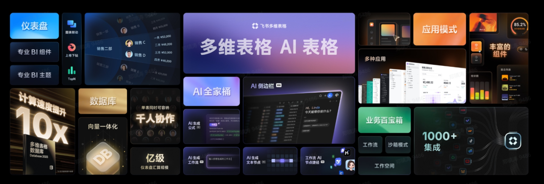 AI表格再掀战事，大厂争夺“下一代Office”