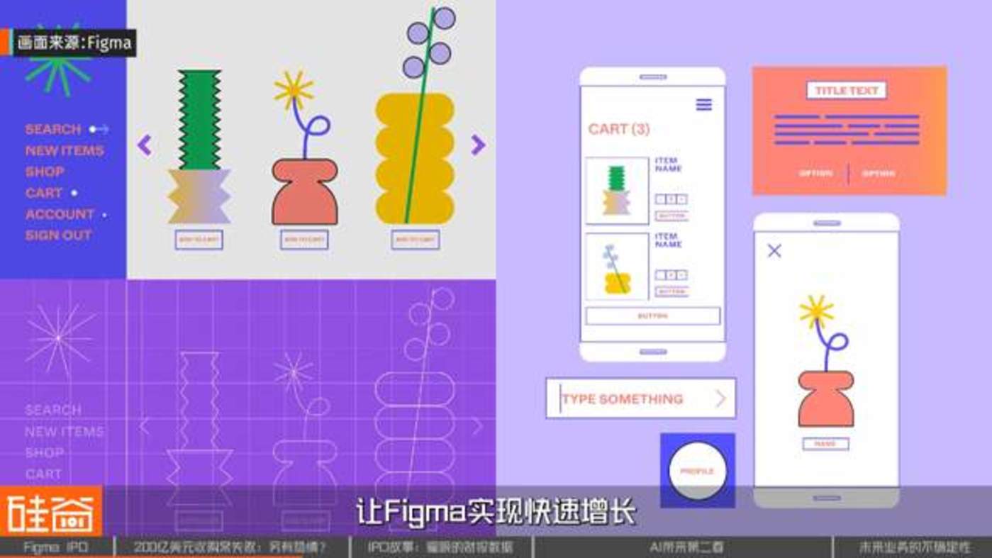 2025最大科技股IPO:Figma的逆袭与不成熟的AI故事