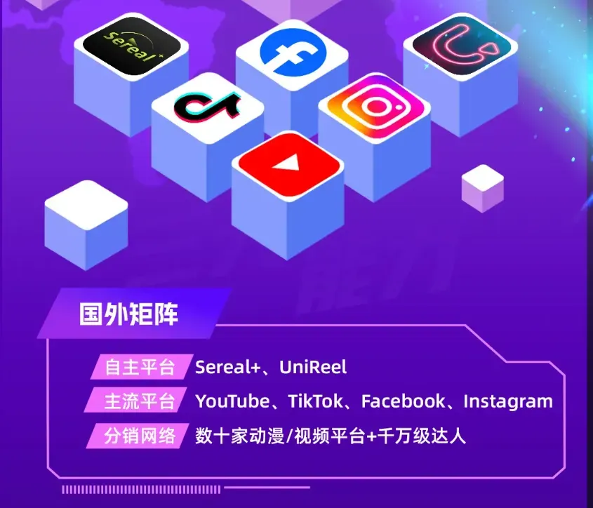 增长1648%,200亿市值大厂布局漫剧：优劣如何？