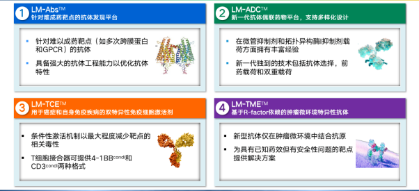 “并购之王”初露峥嵘，中国pharma新时代开启