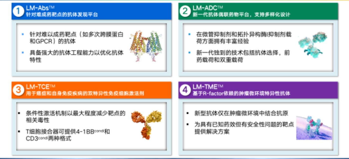 “并购之王”初露峥嵘,中国pharma新时代开启