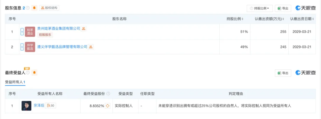 起底宗盛科技，宗馥莉亲叔叔宗泽后的商业版图