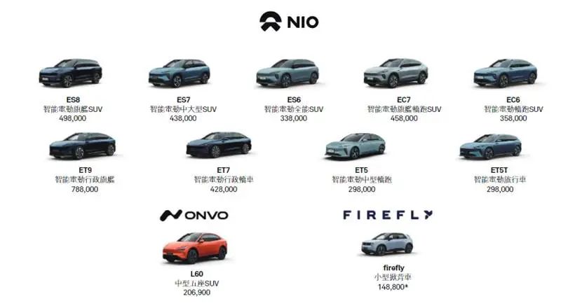 李斌说蔚来“钱都亏在了明处”，这些“明处”都是哪儿？