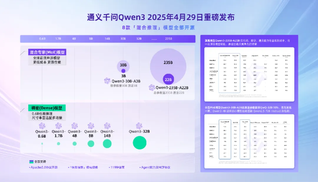 AI不止会聊天，还会陪你逛展！WAIC带你揭秘四大展馆暗藏科技彩蛋！
