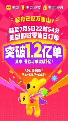 外卖大战的子弹，是时候停飞了