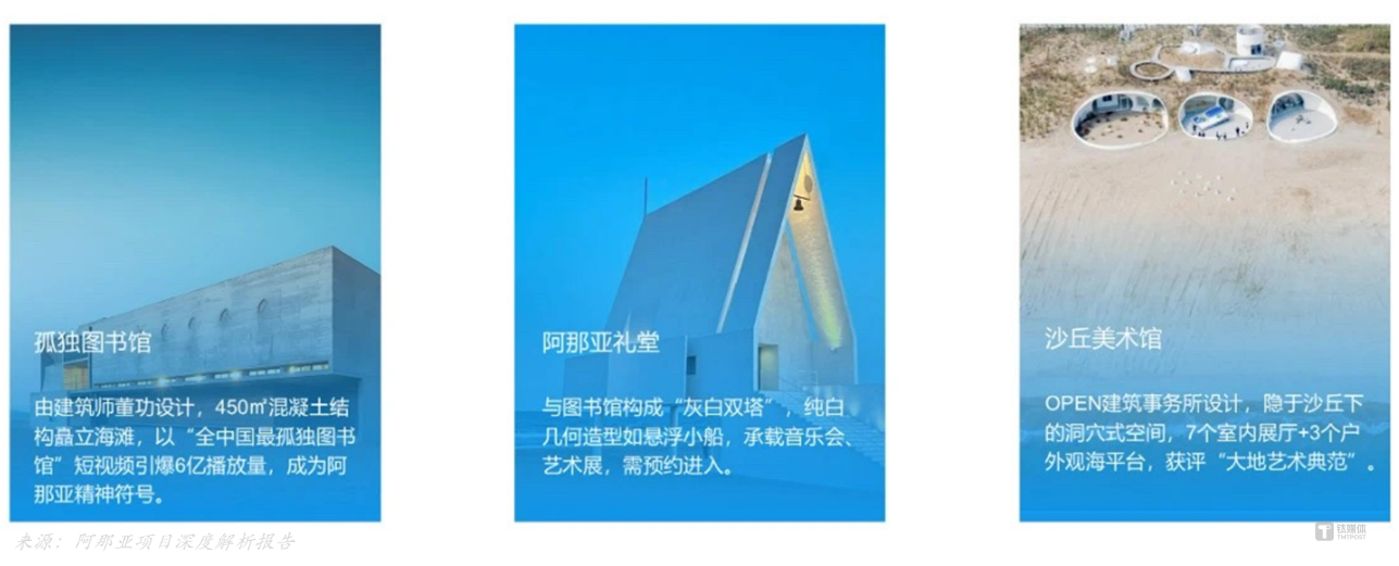 从“看风景”到“造时空”：沉浸式体验重塑文旅未来