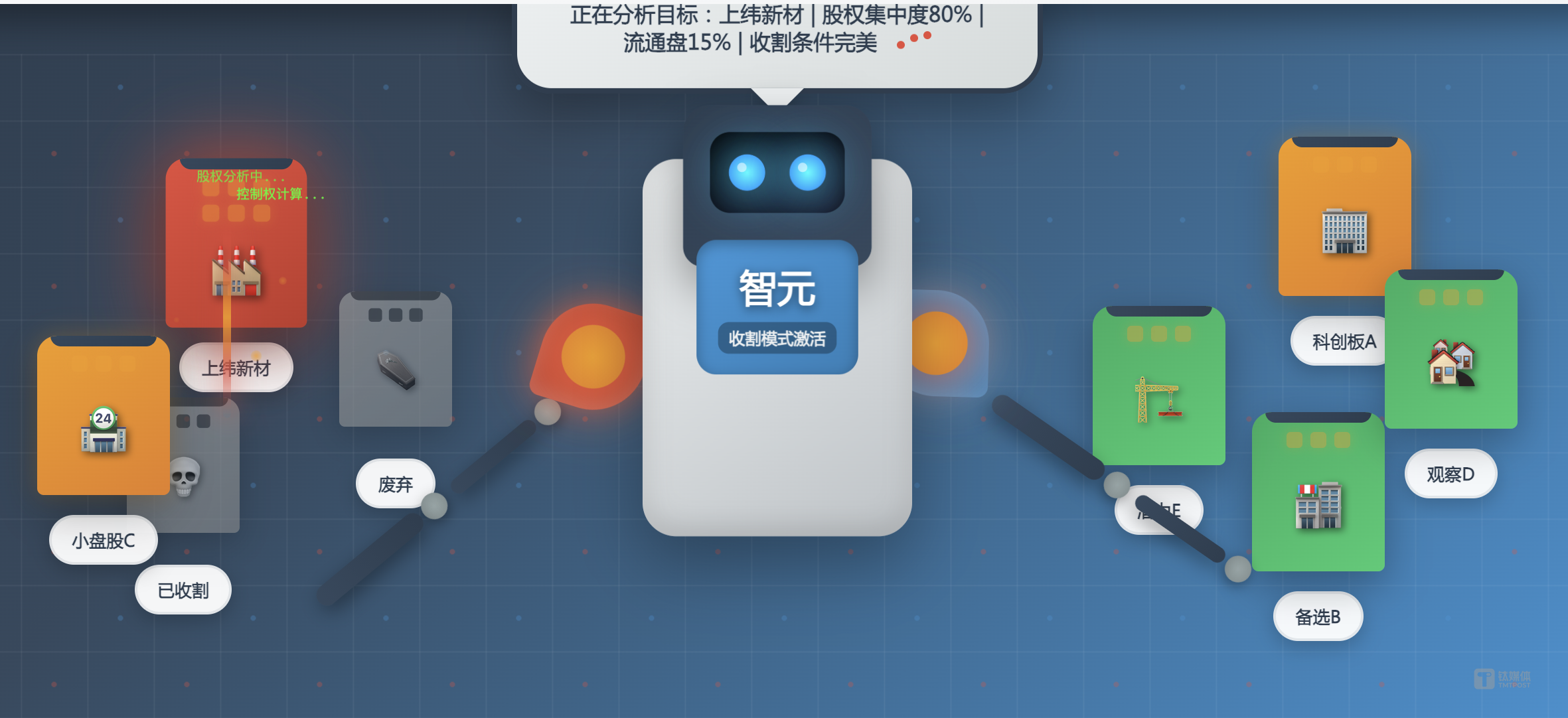 智元机器人“被上市”样本：算计与失算，三方博弈“难题卷” |深度观察