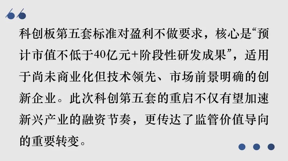 科创第五套上市公司市值表现如何？解构标准重启隐含的价值导向