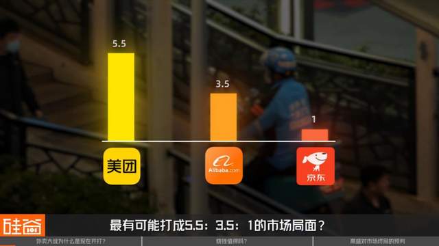 国际投行的困惑：中国新一轮千亿外卖大战“值得打”吗？