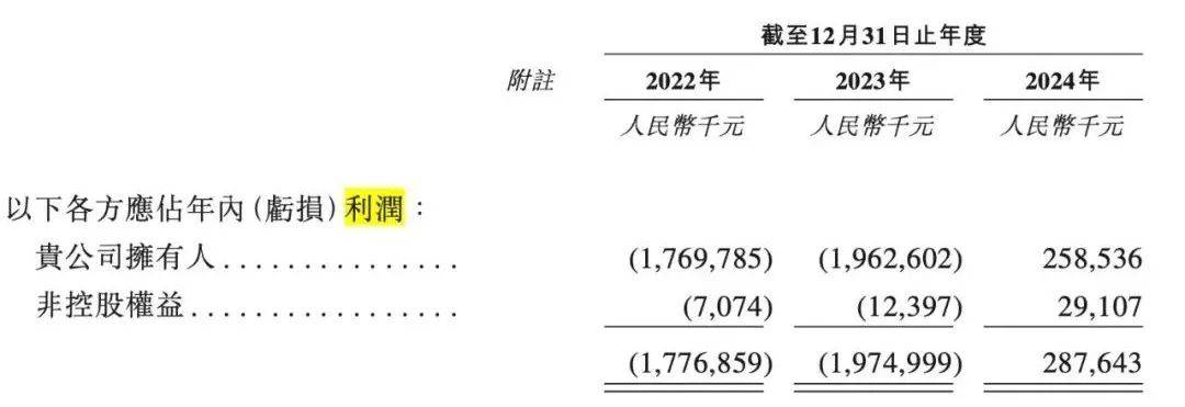 “背刺”宁德时代，被控挖人又侵权，海辰储能变局VS危局？