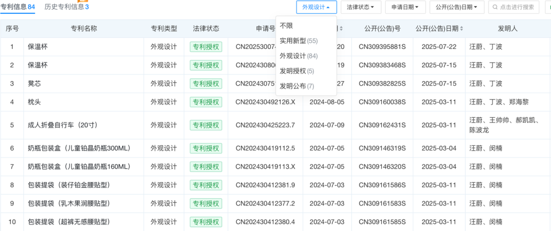 母婴赛道“爱马仕”频出，不同集团还能走多远？