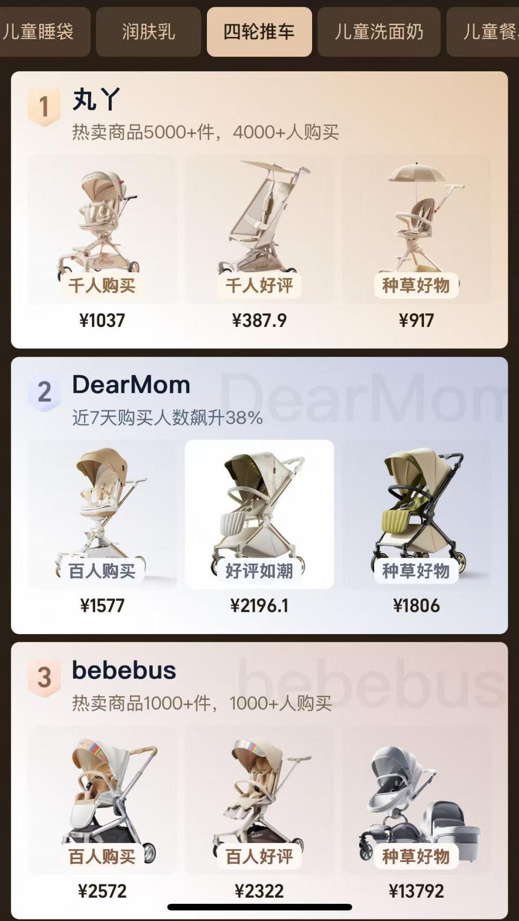 母婴赛道“爱马仕”频出，不同集团还能走多远？