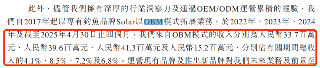 迪卡侬代工商赴港IPO：“钓鱼竿”拉不动业绩，乐欣户外过度依赖欧洲市场
