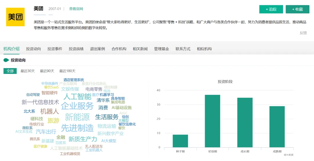 美团王兴：3年狂投30家，中国具身智能最大金主