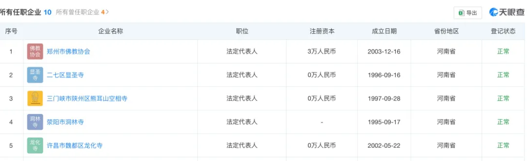 佛商释永信，终于“塌庙”了