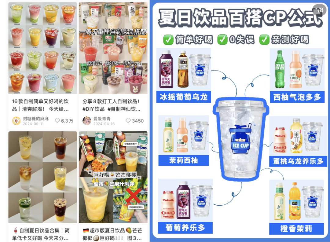 冰杯背后的「尝鲜经济」，是赔本赚吆喝，还是万能饮品接口？