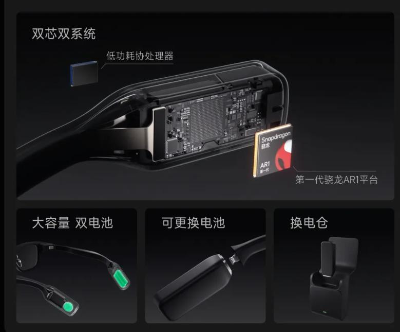 当阿里巴巴“戴上眼镜”