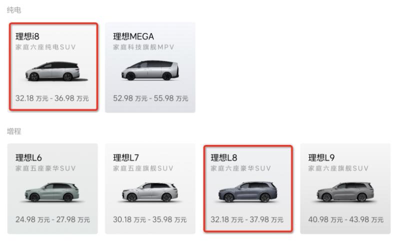 理想 i8，为何与理想 L8 同价起售？