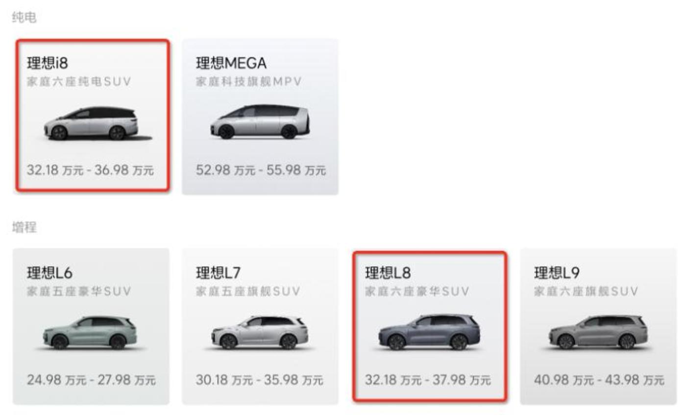 理想 i8,为何与理想 L8 同价起售?