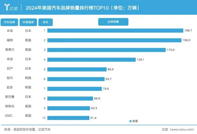 魏建军沾上贾跃亭，图什么？