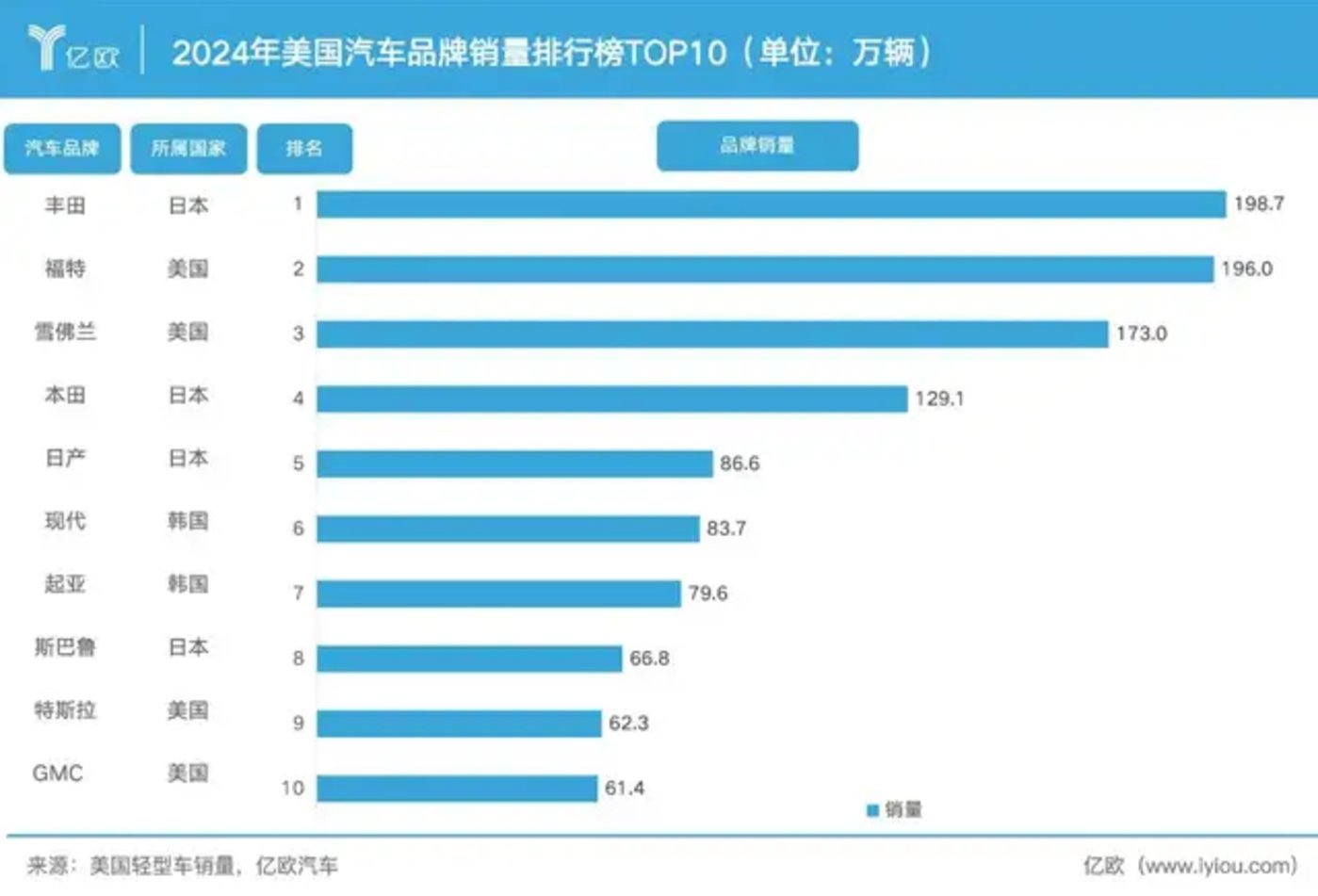 魏建军沾上贾跃亭,图什么?