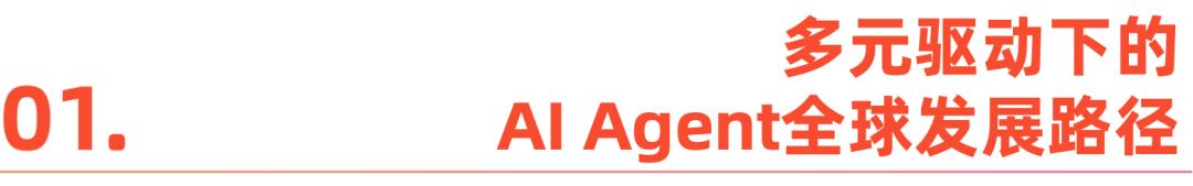 AI Agent行业应用价值及全球市场机遇洞察