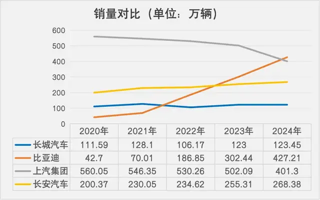 魏建军沾上贾跃亭，图什么？