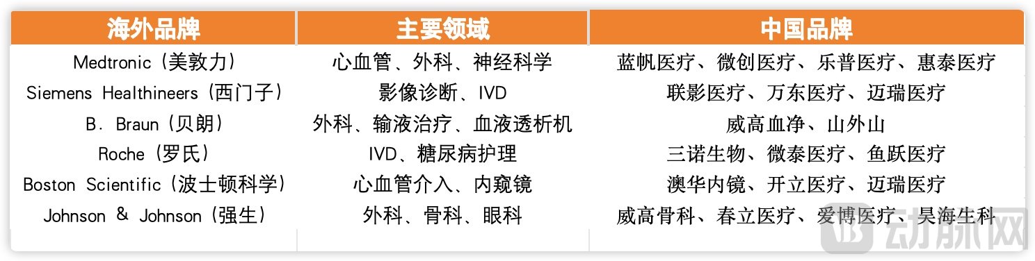 30天速通马来西亚，械企获掘金东盟跳板