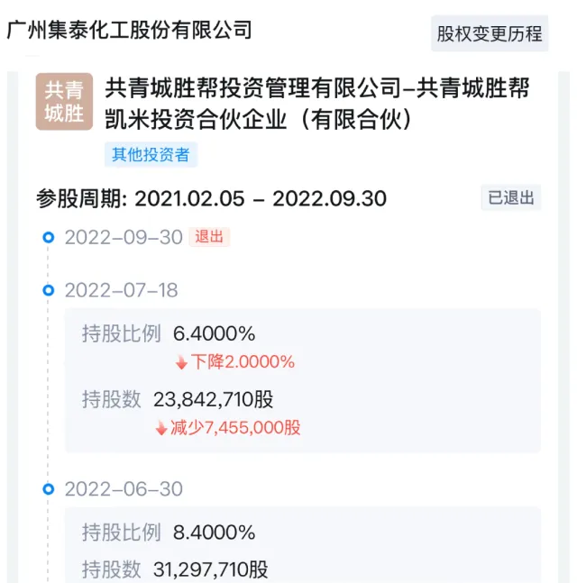 陕煤“胜帮系”离场派林生物背后：一部地方煤炭资本狂飙史 |深度
